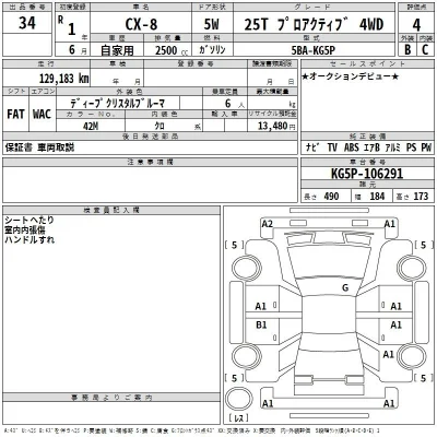 Mazda CX-8