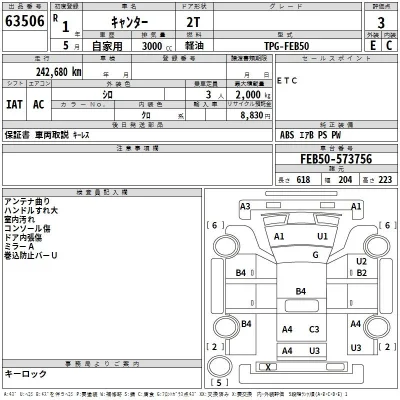 Mitsubishi Fuso Canter