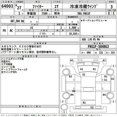 Mitsubishi FUSO FIGHTER
