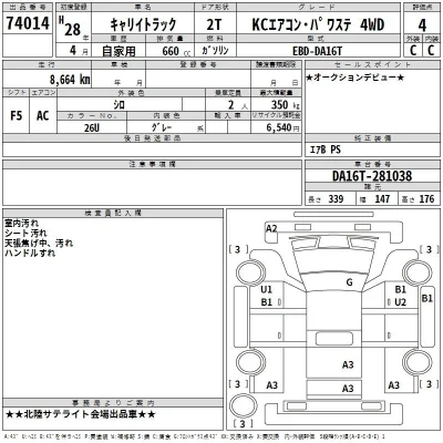 Suzuki CARRY TRUCK