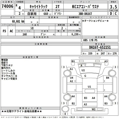 Suzuki CARRY TRUCK