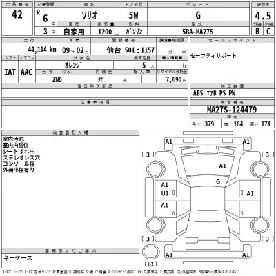 Suzuki SOLIO