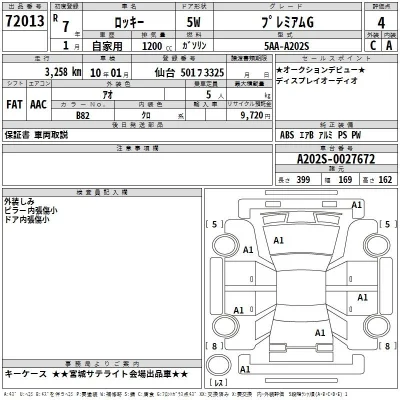Daihatsu ROCKY