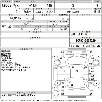 Toyota Belta