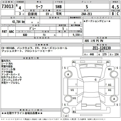 Nissan LEAF