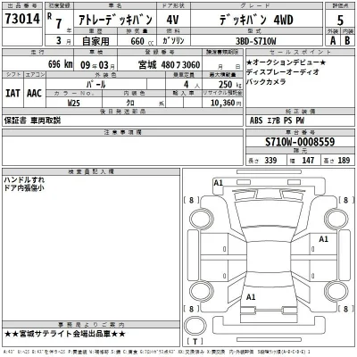 Daihatsu Atrai