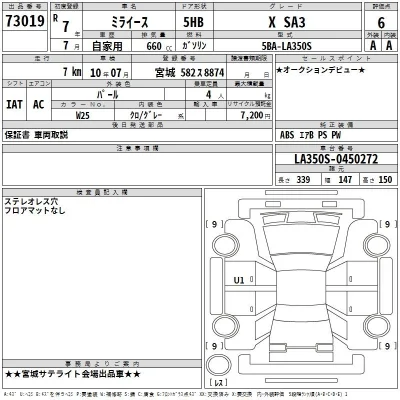Daihatsu MIRA E S