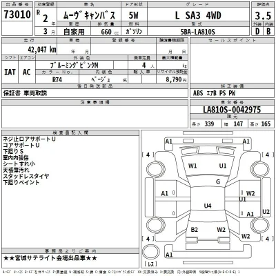 Daihatsu MOVE CANBUS