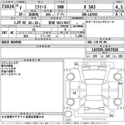 Daihatsu MIRA E S