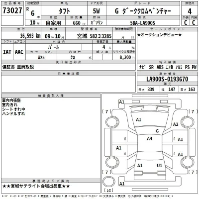 Daihatsu TAFT