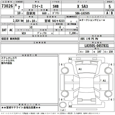 Daihatsu MIRA E S