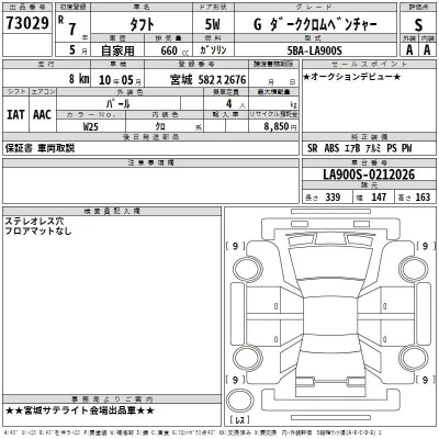 Daihatsu TAFT