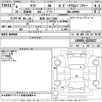 Daihatsu TAFT