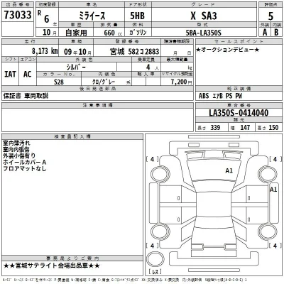 Daihatsu MIRA E S