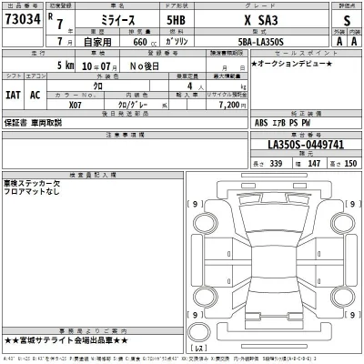 Daihatsu MIRA E S