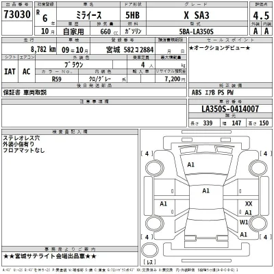 Daihatsu MIRA E S
