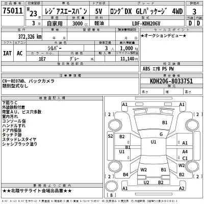 Toyota RegiusAce