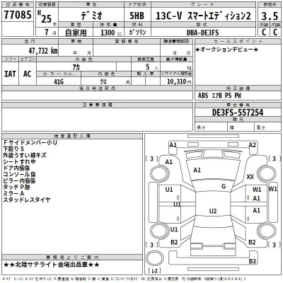 Mazda DEMIO