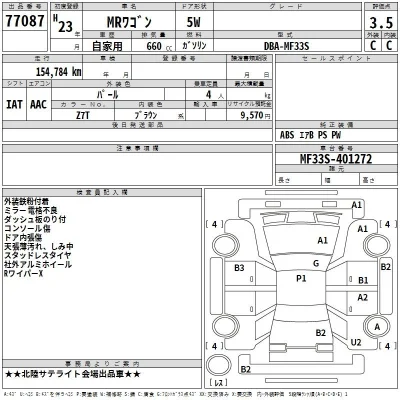 Suzuki MRWAGON