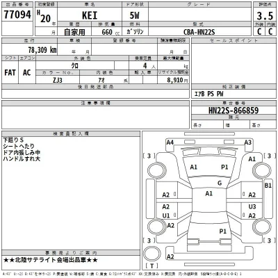 Suzuki KEI