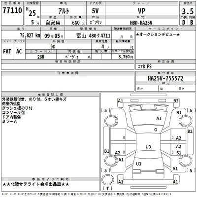 Suzuki ALTO
