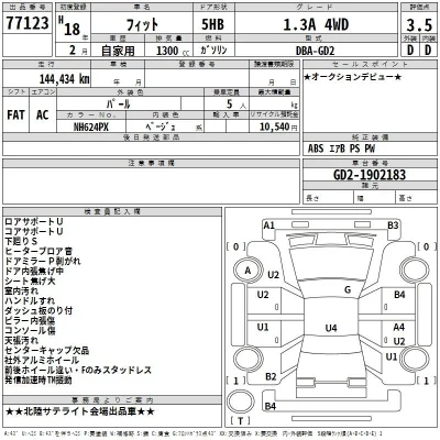 Honda FIT