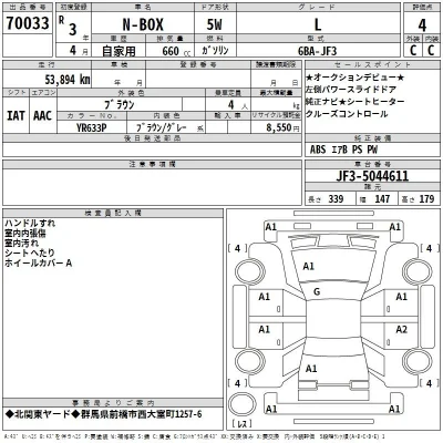 Honda N BOX