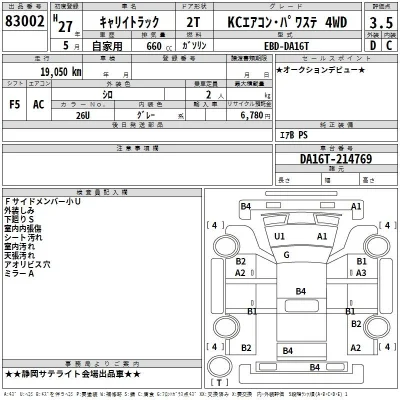Suzuki CARRY TRUCK