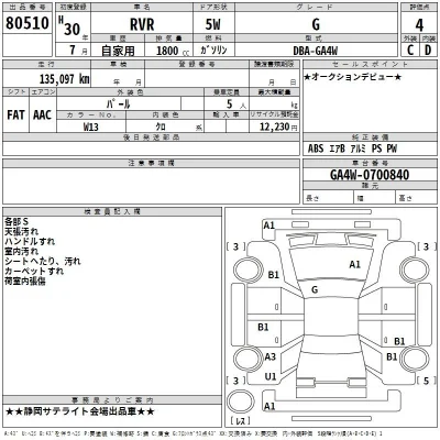 Mitsubishi RVR