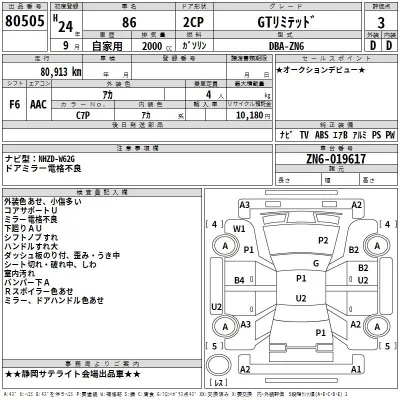 Toyota GT 86