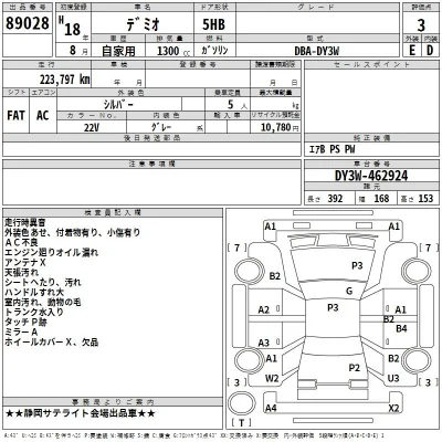 Mazda DEMIO