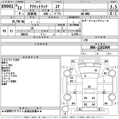 Honda ACTY TRUCK