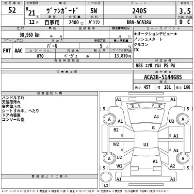 Toyota Vanguard