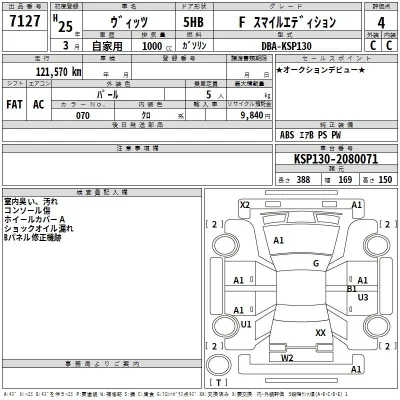 Toyota Vitz