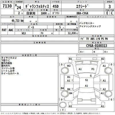 Mitsubishi GALANT FORTIS
