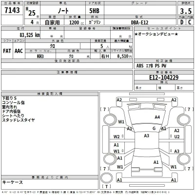 Nissan NOTE