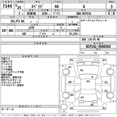 Toyota Spade