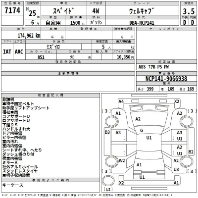 Toyota Spade