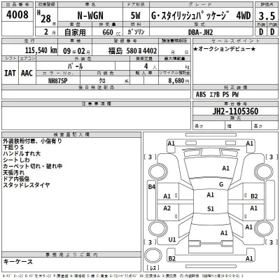 Honda N WGN