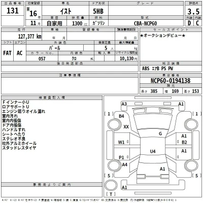 Toyota Ist