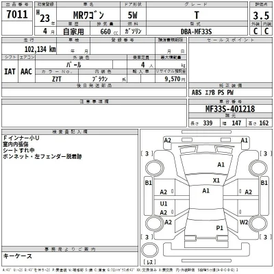 Suzuki MRWAGON