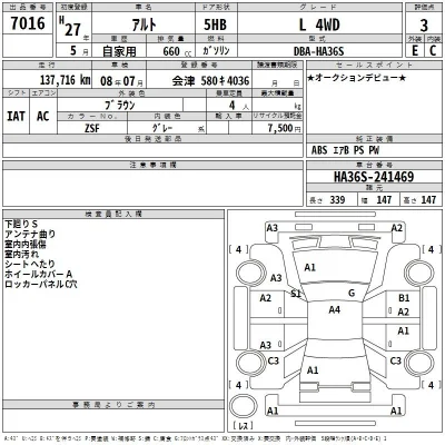 Suzuki ALTO