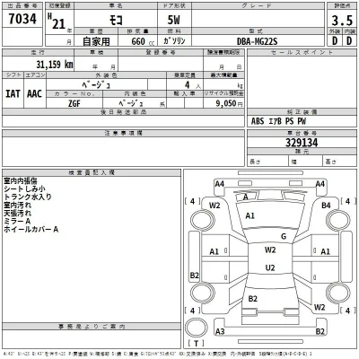 Nissan MOCO