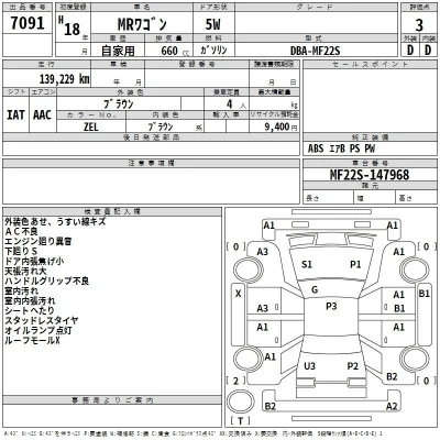 Suzuki MRWAGON