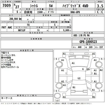 Honda SHUTTLE