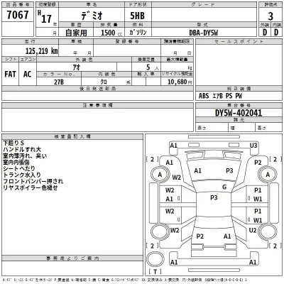 Mazda DEMIO