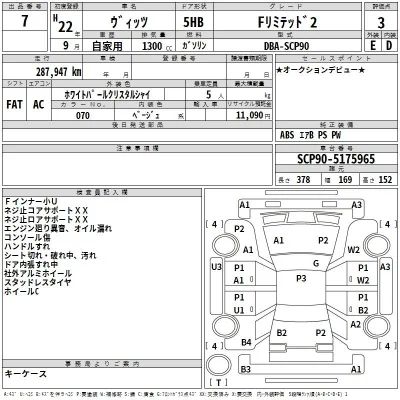Toyota Vitz