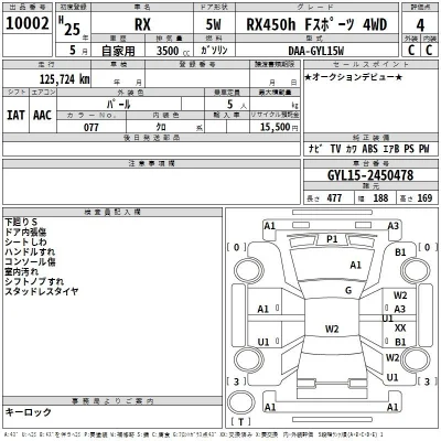 Lexus RX450h