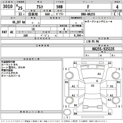 Suzuki ALTO