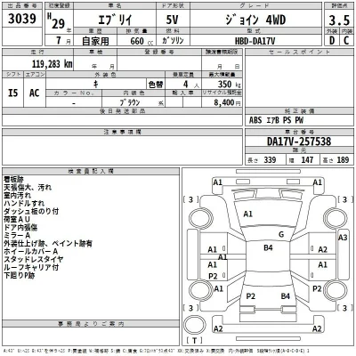Suzuki EVERY